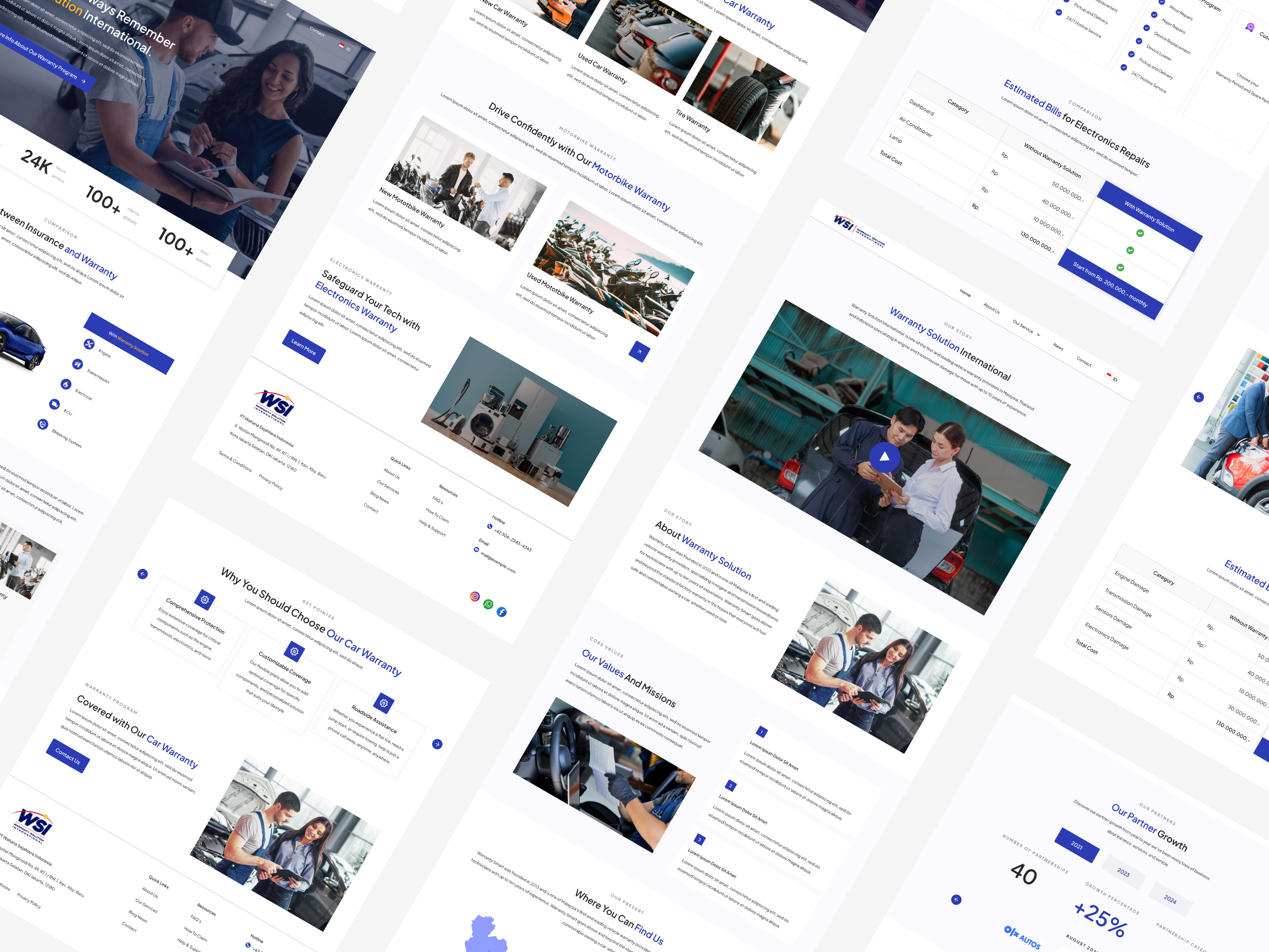 Website layout perspective